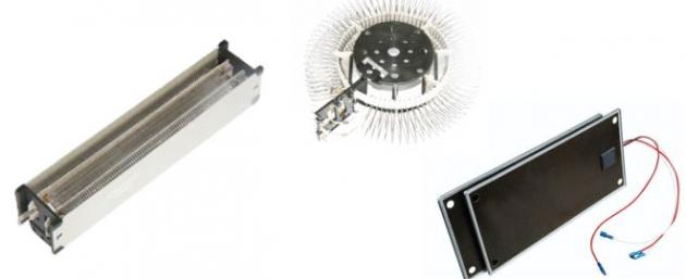 加熱件 Heating Parts 1